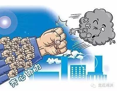 [评论]打赢大气污染防治攻坚战广电全媒体系列评论之九:"冬病夏治" 时不我待